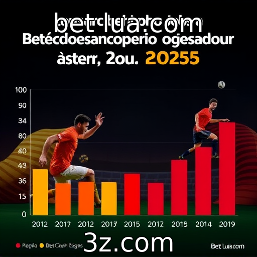Análise do comportamento dos jogadores em 2025